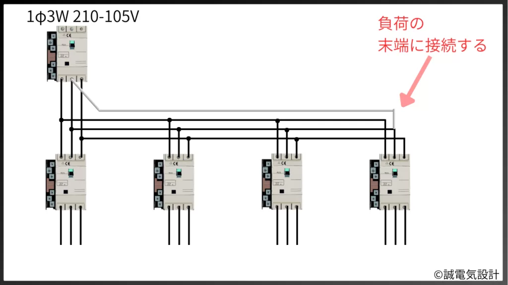 リード線接続方法　例