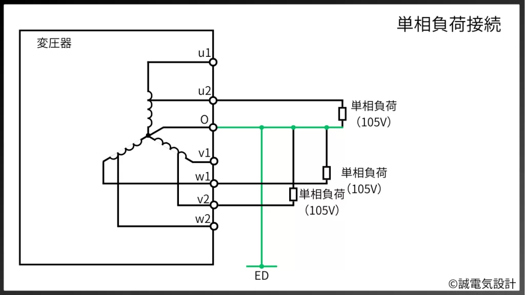 単相負荷を接続した図