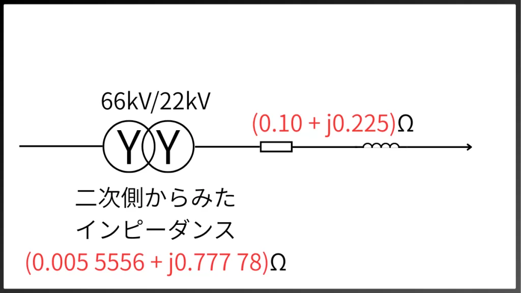 電験三種2025年上期【電力】問16　電力系統図　二次側換算後