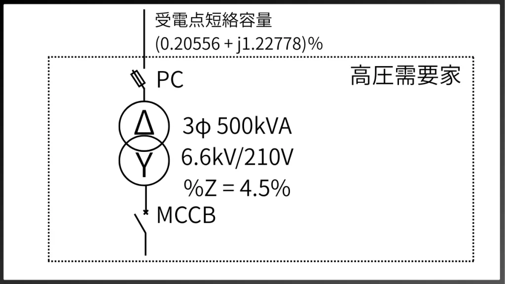 高圧需要家系統図例　主変圧器二次側短絡遮断容量検討用