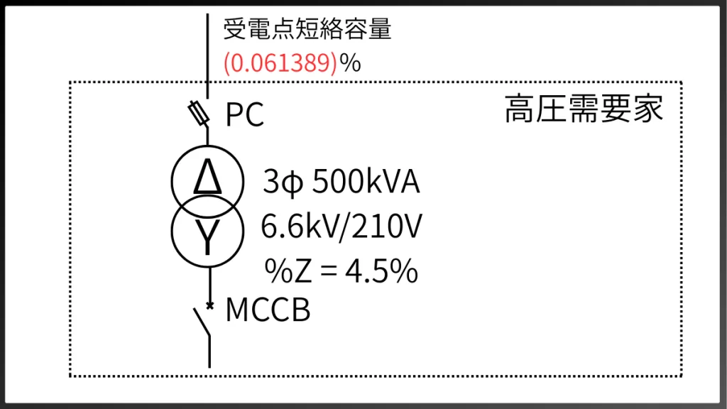 高圧需要家系統図例　主変圧器二次側短絡遮断容量検討用　換算後