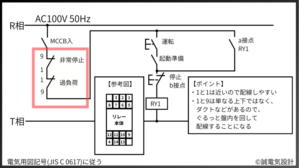 運転条件を例にした、効率の良い配線を考える
