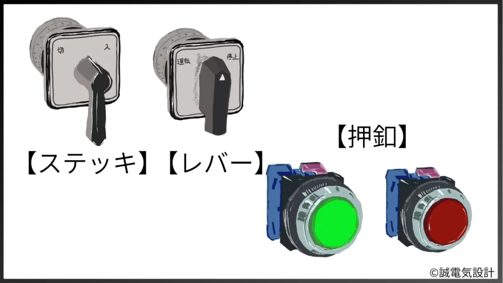 様々なボタンの形状
