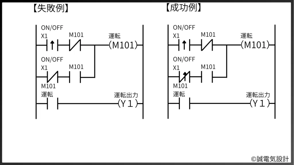オルタネート回路のソフト構築失敗例と成功例1