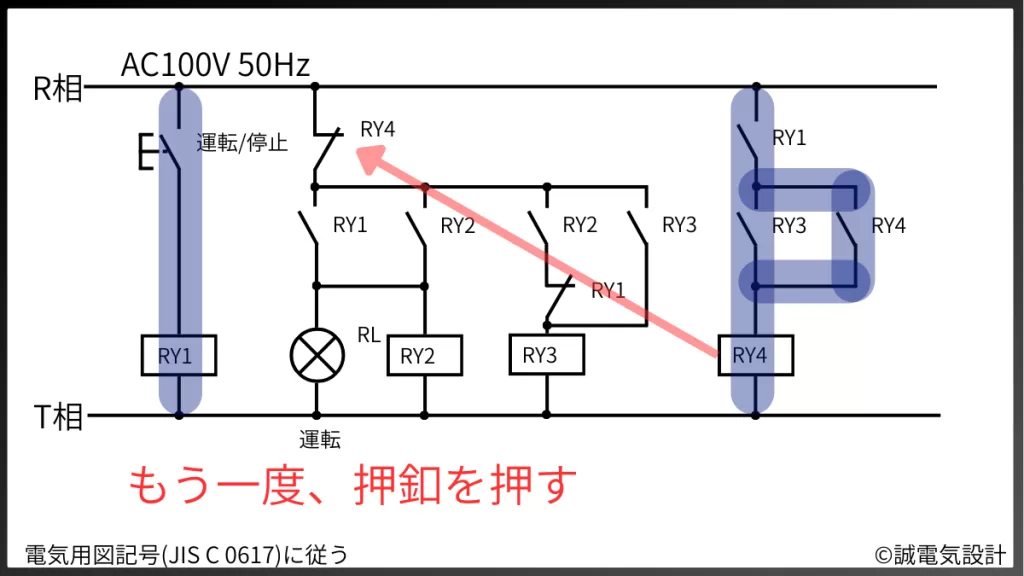 ハード構築するフリップフロップ回路5