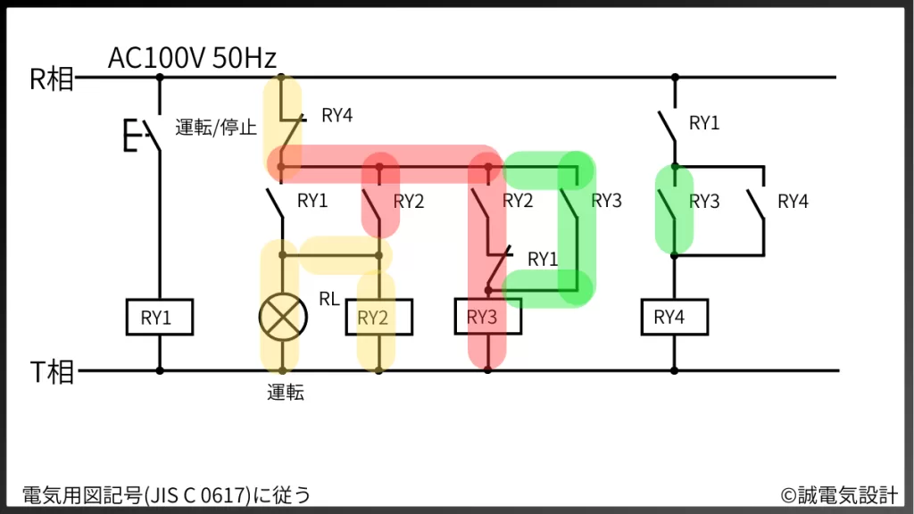 ハード構築するフリップフロップ回路4