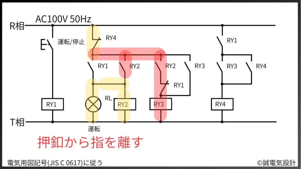 ハード構築するフリップフロップ回路3